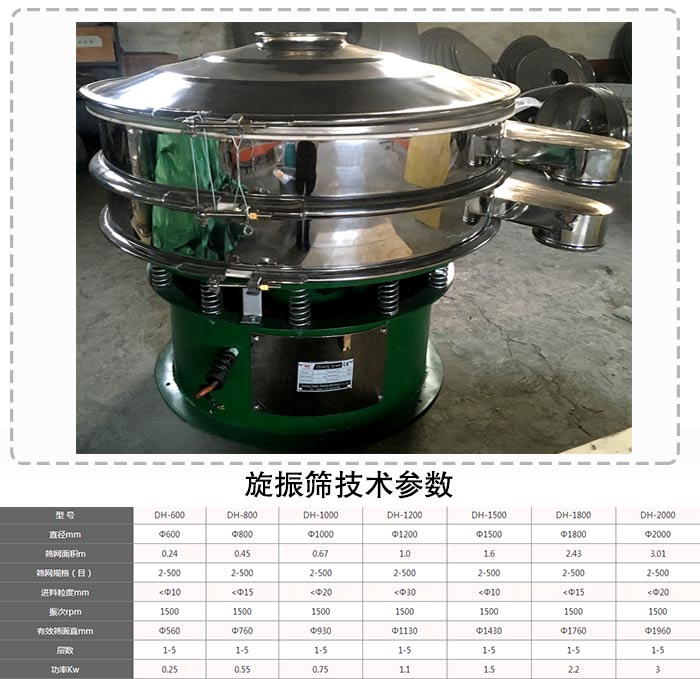 聚乙二醇振動(dòng)篩 聚乙二醇振動(dòng)篩