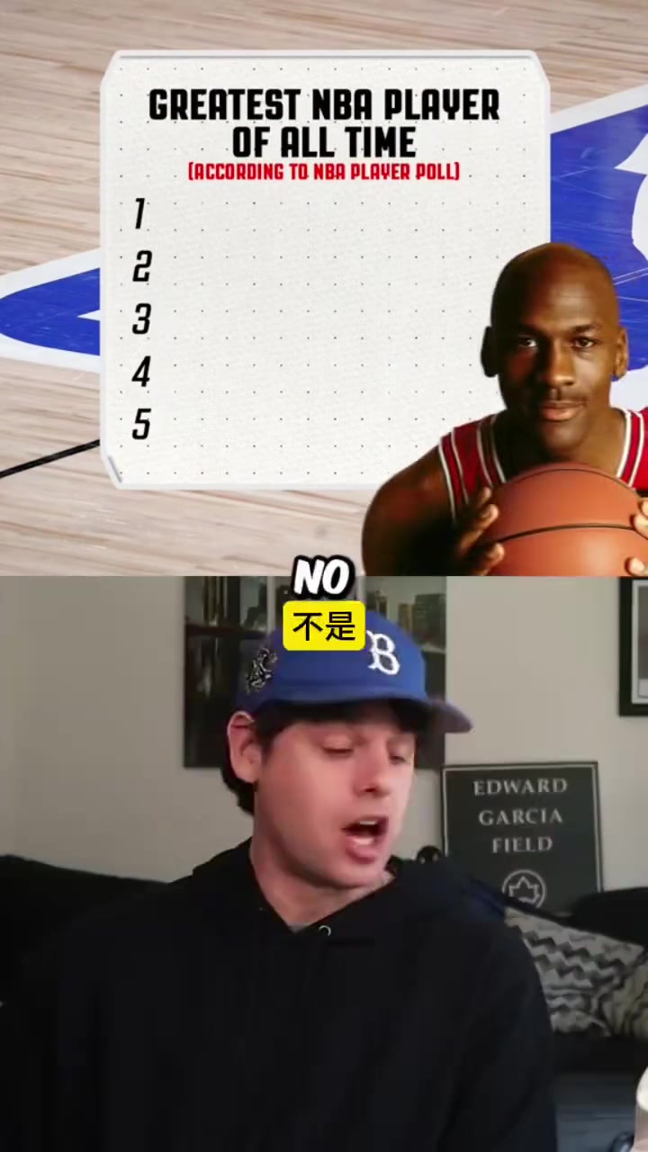 133名NBA球員投票選GOAT，老詹略輸喬丹排第二，科比第三庫里第四