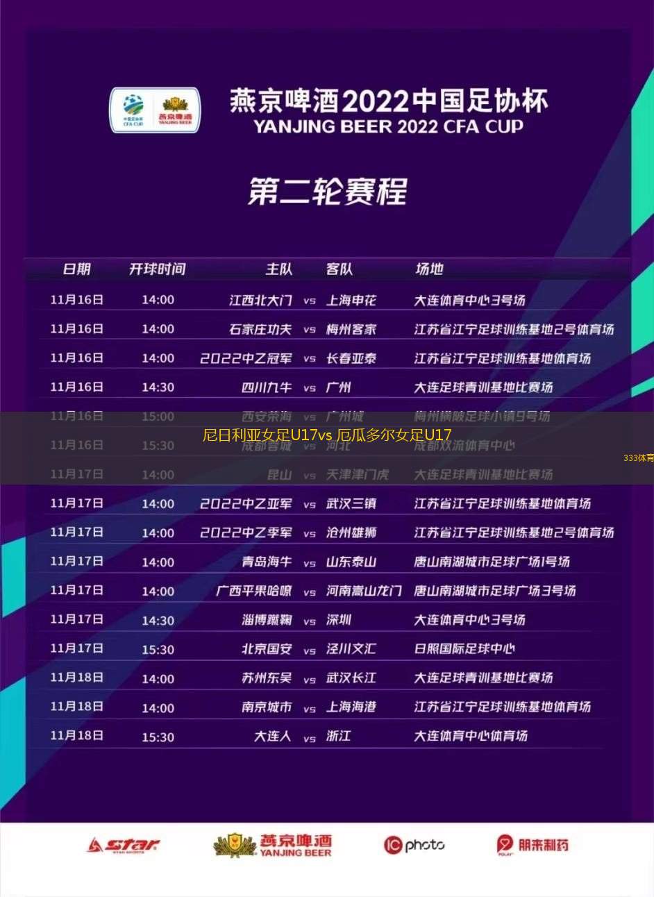 尼日利亞女足U17vs 厄瓜多爾女足U17(U17女世杯)