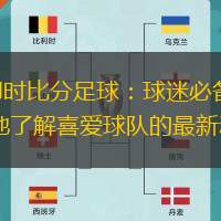 007即時(shí)比分足球：球迷必備，隨時(shí)隨地了解喜愛球隊(duì)的最新動(dòng)態(tài)