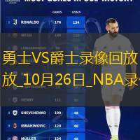 2024年10月26日NBA常規(guī)賽勇士vs爵士