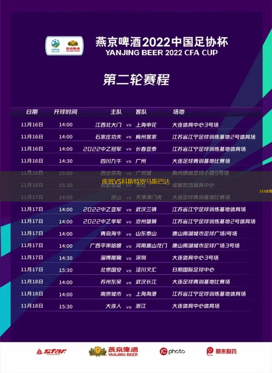 庫班VS科斯特羅馬斯巴達(dá)