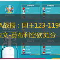 NBA戰(zhàn)報：國王123-119騎士，埃文-莫布利空砍31分