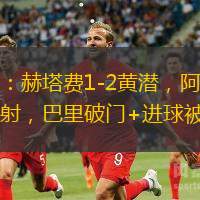 半場：赫塔費1-2黃潛，阿約塞傳射，巴里破門+進球被吹