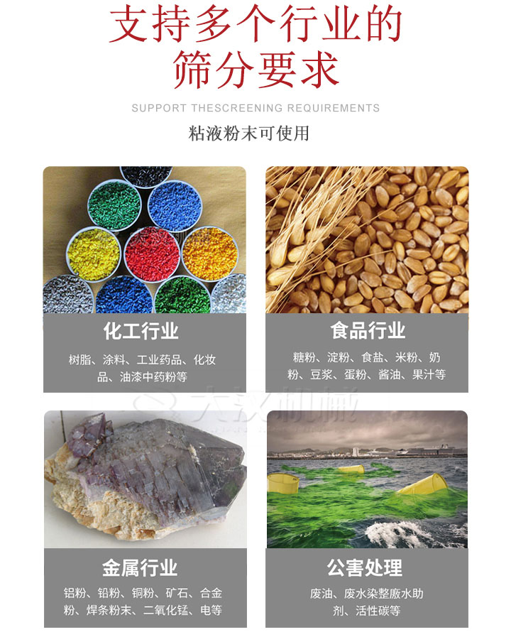 適用于化工行業(yè)，食品行業(yè)，金屬行業(yè)，以及公害處理等行業(yè)?；ば袠I(yè)：樹(shù)脂，涂料，工業(yè)藥品，化妝品，油漆，中藥粉等;食品行業(yè)：糖粉，淀粉，食用鹽，米粉，奶粉，豆?jié){，蛋粉，醬油，果汁等;金屬行業(yè)：鋁粉，鉛粉，銅粉，礦石，合金粉，焊條粉末，二氧化錳，電等。公害處理：廢油，廢水染整廒水助劑，活性炭等。超聲波振動(dòng)篩支持挑選定制常見(jiàn)的有：不銹鋼，碳鋼，全不銹鋼三種規(guī)格。不銹鋼：耐腐蝕，耐高溫適合化工行業(yè),碳鋼：鋼性強(qiáng)，硬度高經(jīng)久耐用,全不銹鋼：機(jī)身經(jīng)久耐用不易生銹不易腐蝕超聲波振動(dòng)篩共有一到四層可供選擇。大漢超聲波振動(dòng)篩優(yōu)勢(shì)：篩分效率高，篩分精度高，產(chǎn)量可提高0.5-10倍適用于：大米，米粉，綠豆，小米等。輕松解決堵網(wǎng)問(wèn)題適用10目-635目之間的物料。