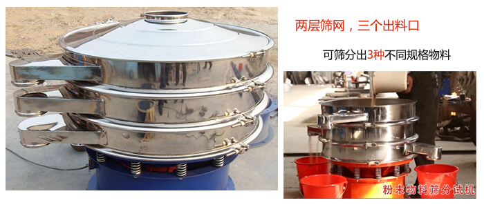 三個出料口，兩層篩網(wǎng)