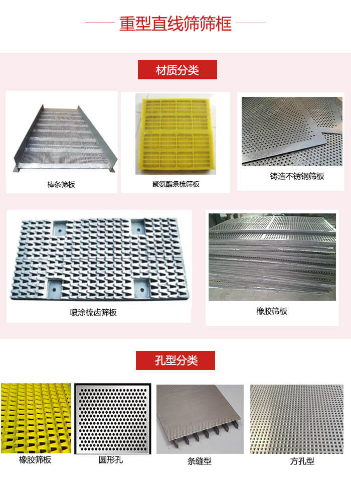 重型直線篩篩板：棒條，不銹鋼，聚氨酯條梳篩板。孔型：條縫型，方孔型，圓形，橡膠型。