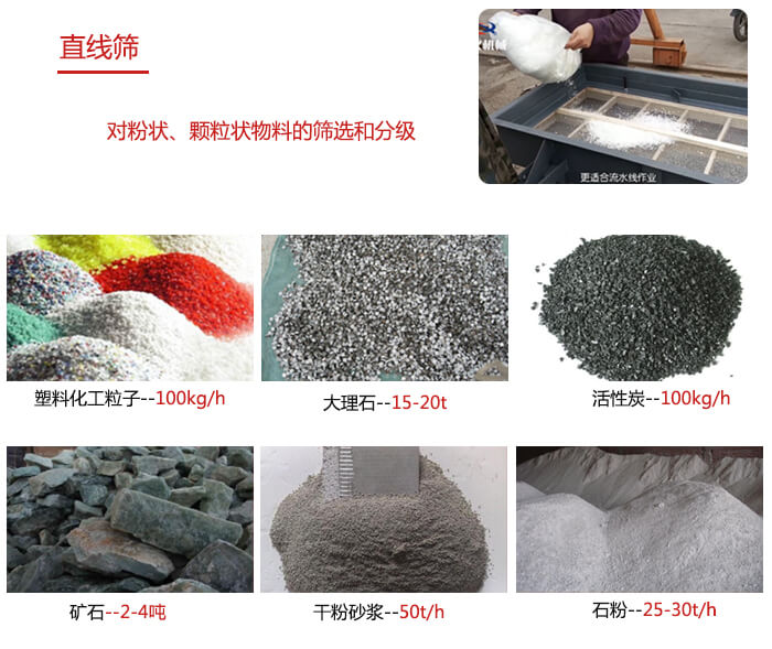 直線篩使用范圍：石英砂，砂石，煤炭，生石灰，化肥顆粒等物料展示圖