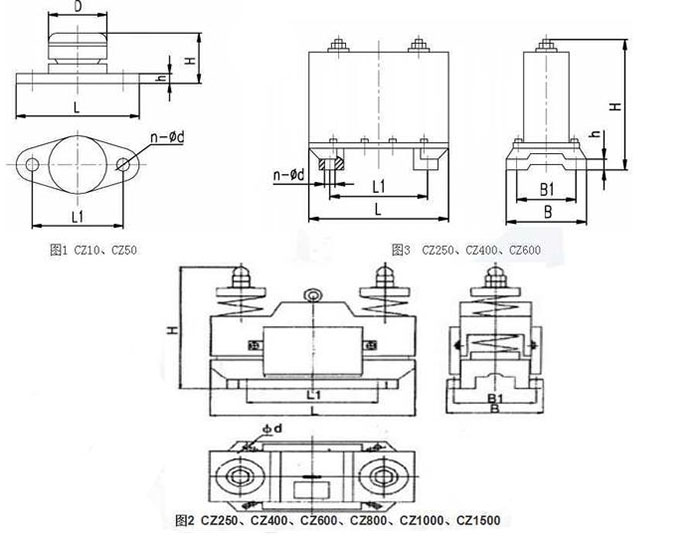 CZ電磁倉(cāng)壁振動(dòng)器cz250，cz400，cz800，材質(zhì)000，cz1500的外形尺寸描述。