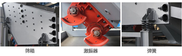 概率篩主要部件：篩箱，激振器，彈簧等。