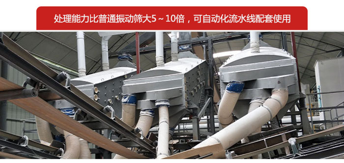 概率篩處理能力比普通振動篩大5-10倍，可自動化流水線配套使用。