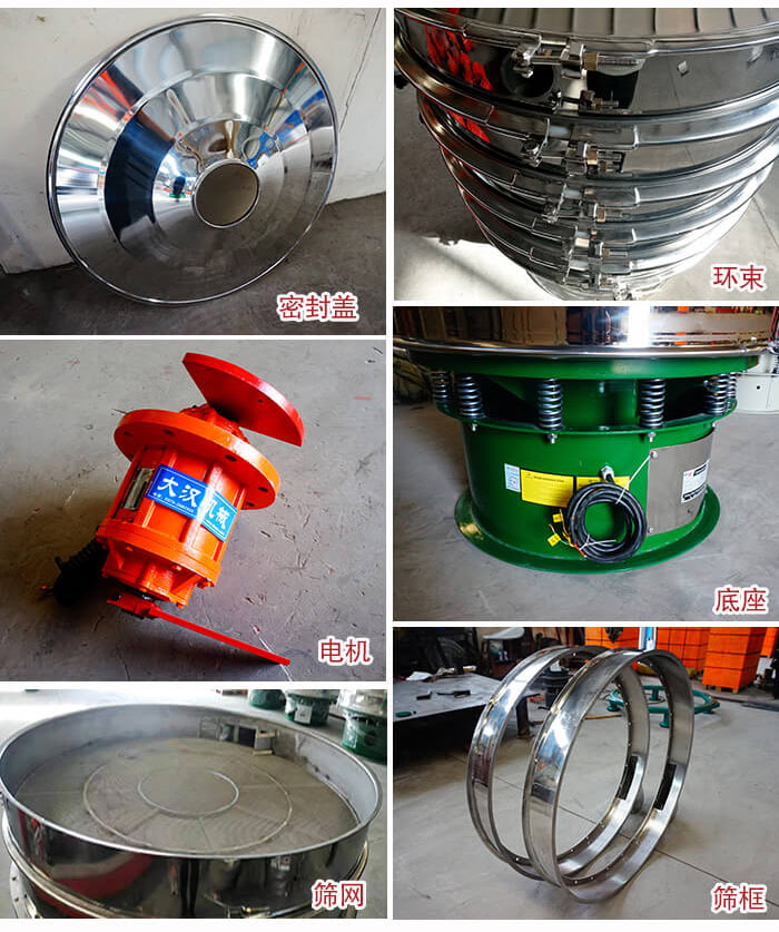 部件包括：密封蓋，環(huán)束，電機(jī)，底座，篩網(wǎng)，篩框等。