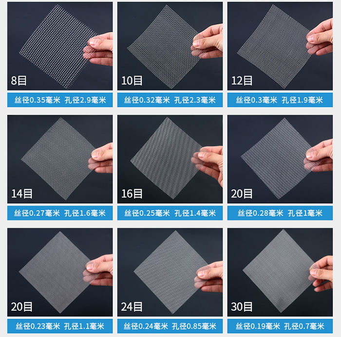 8目-30目金屬絲編織網(wǎng)對應的絲徑，孔徑圖片展示