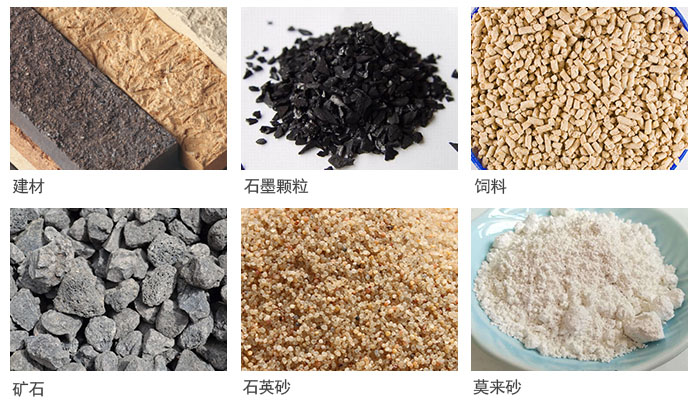 直線篩分機適用于粉狀、顆粒狀物料的篩選和分級