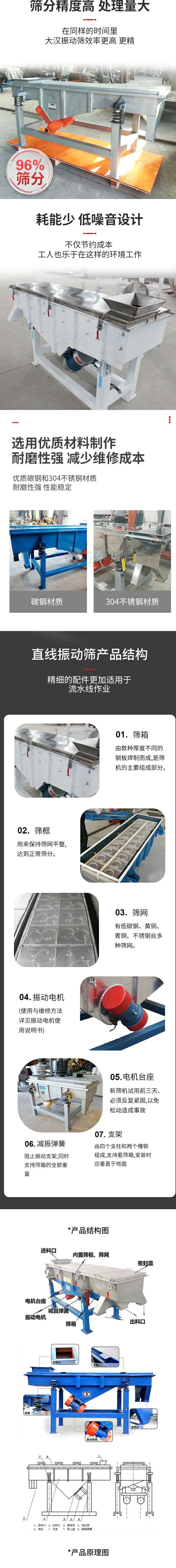 直線振動篩篩分特點：篩分精度可達(dá)96%，處理量大，耗能少，低噪音設(shè)計不僅節(jié)約成本，共二年也樂于在這樣的環(huán)境工作。選用優(yōu)質(zhì)材料制作，耐磨性強(qiáng)，減少維修成本，多采用優(yōu)質(zhì)碳鋼和304不銹鋼材質(zhì)，那么性強(qiáng)，性能穩(wěn)定。  直線振動篩產(chǎn)品結(jié)構(gòu)：1，篩箱：有數(shù)種厚度不同的鋼板焊制而成，是篩機(jī)的主要組成部分。2，篩框：用來半尺篩網(wǎng)平整達(dá)到正常篩分。3，篩網(wǎng)：有低碳鋼，黃銅，青銅，不銹鋼絲多種篩網(wǎng)。4，振動電機(jī)（使用與維護(hù)方法詳見振動電機(jī)使用說明書）5，電機(jī)臺座新篩機(jī)試用前三天必須反復(fù)緊固，以免松動造成事故。6，減振彈簧：阻止振動支架，同時支持篩箱的全部重量。7，支架：有四個支柱和兩個槽鋼組成，支持著篩箱，安裝時應(yīng)垂直于地面。  產(chǎn)品結(jié)構(gòu)圖：進(jìn)料口，內(nèi)置篩框，篩網(wǎng)，密封蓋，電機(jī)臺座，減震彈簧，振動電機(jī)，篩箱，出料口。