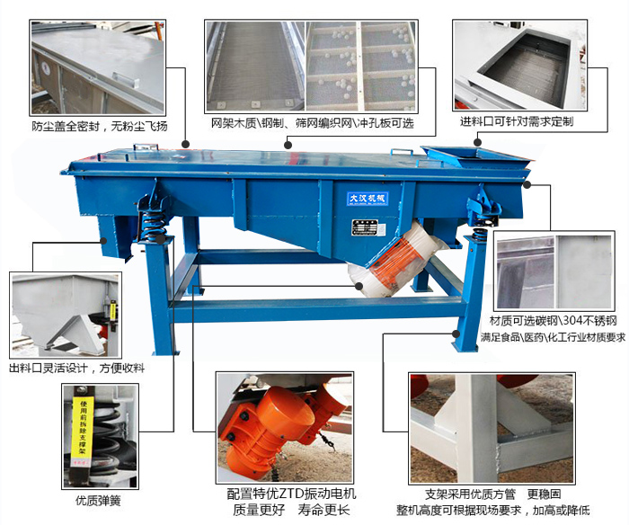 方形振動(dòng)篩結(jié)構(gòu)包括：防塵蓋：全密封，無粉塵飛揚(yáng)。網(wǎng)架木質(zhì)/鋼制，篩網(wǎng)編織網(wǎng)/沖孔板可選。進(jìn)料口可針對需求定制。出料口靈活設(shè)計(jì)，方便受料，材質(zhì)可選碳鋼/304不銹鋼滿足食品/醫(yī)藥/化工行業(yè)材質(zhì)要求。優(yōu)質(zhì)彈簧。配置特優(yōu)ZTD振動(dòng)電機(jī)質(zhì)量更好，壽命更長。支架采用優(yōu)質(zhì)方管，更穩(wěn)固整機(jī)高度可根據(jù)現(xiàn)場要求，加高或降低。