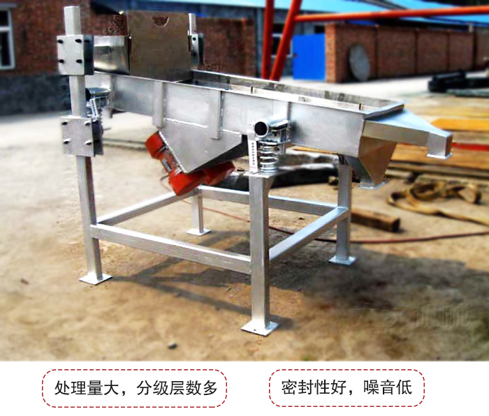 可調式直線振動篩是依靠調節(jié)桿進行調節(jié)篩網(wǎng)的位置的。
