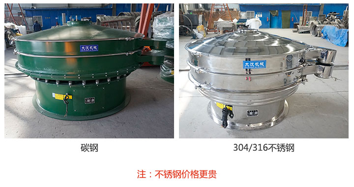 單層振動(dòng)篩材質(zhì)