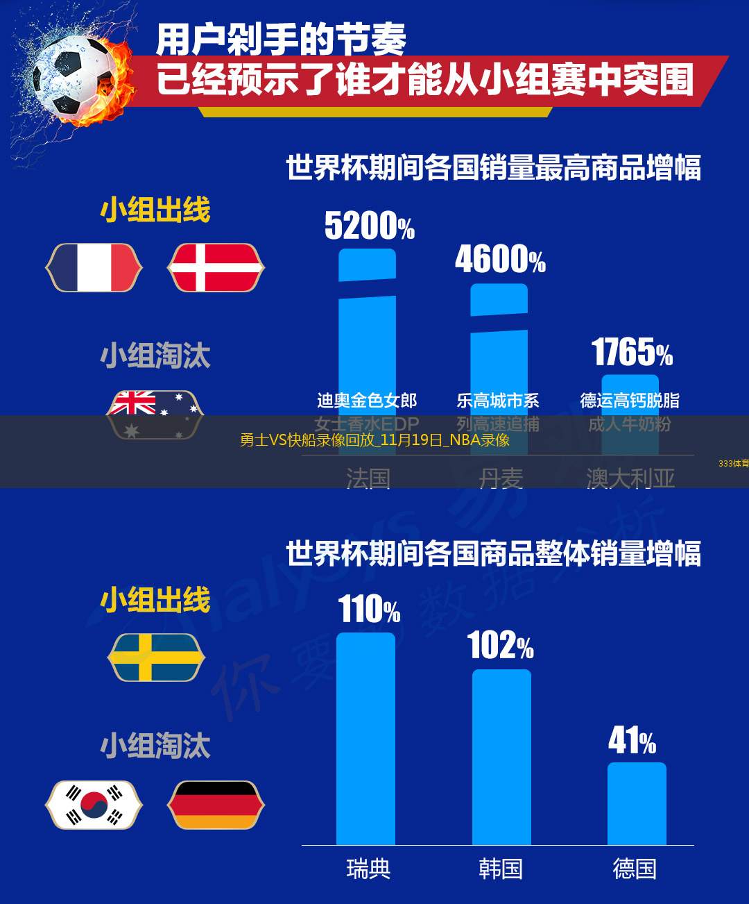 2024年11月19日NBA常規(guī)賽勇士vs快船